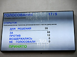 52-я сессия Алтайского краевого Законодательного Собрания